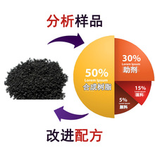 羽毛球奥运会