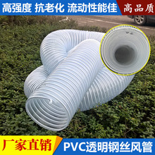 亚马逊LEO挑战马斯克星链