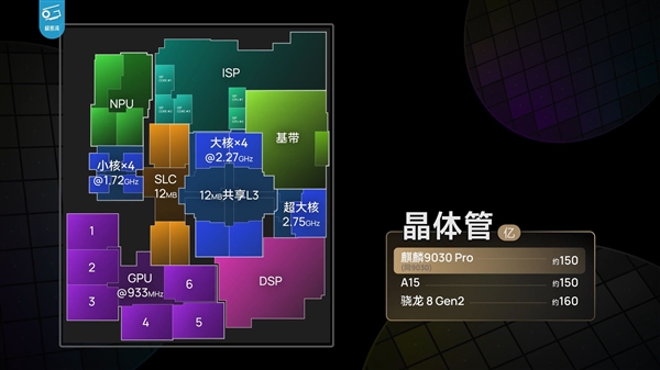 网球英语