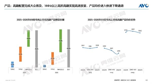 Luna Ultra只是雏形 影石未来要做全自动拍摄机器人