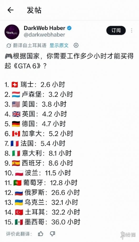 主打便携透气罔顾安全 央视曝光奇葩纸头盔：稍稍用力就能掰断