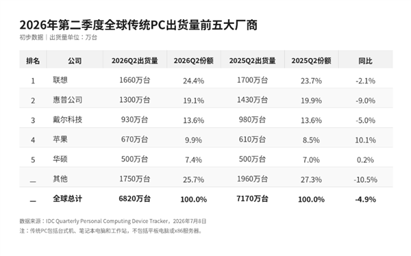 宇树机器人亮相美国达人秀总决赛!21年以来首个晋级的中国团队
