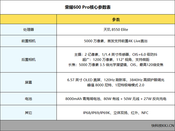 iPhone Duo开合动画火出圈:国产折叠屏已经开始抄作业了