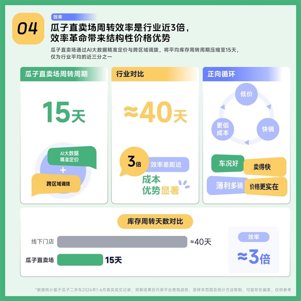 Bilibili World 2026耕升参展活动预告：与你一起燃动盛夏科技次元！