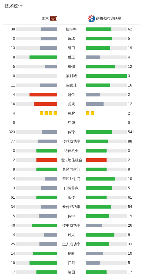 连续四季不涨反跌！英伟达今夜放榜 该如何克服财报魔咒