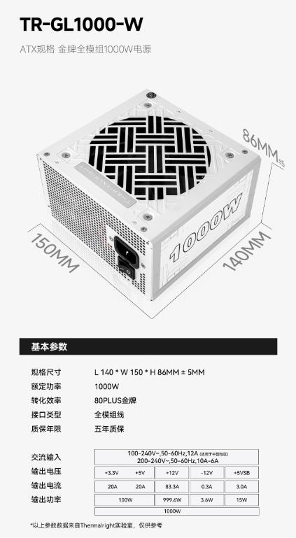 超强厄尔尼诺事件确认将至！世界已进入极端天气危险区