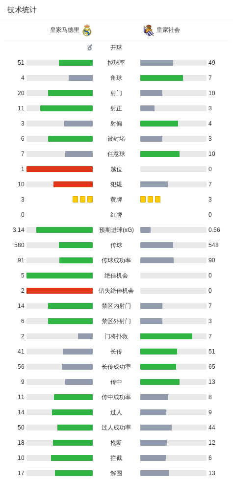 击剑讲解