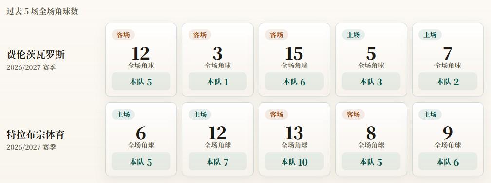把大脑外包给AI之后 人类正在集体变笨