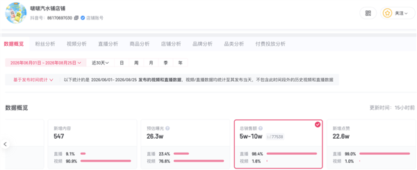 直降400元！米家无雾加湿器3今日众筹 899元拿下1500mL/h