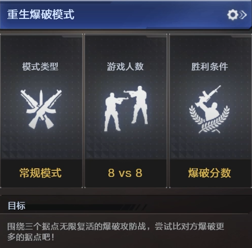 全员带包刚枪爽，CF船新版本重生爆破来袭