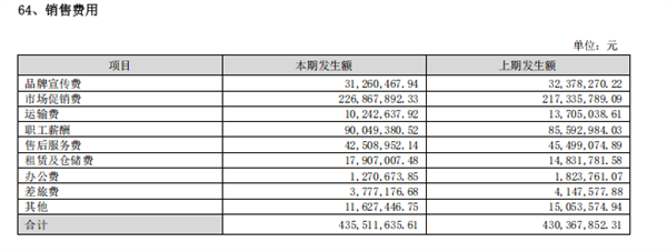 法拉利新专利曝光:尾灯变身可移动风阻套件 能当尾翼用