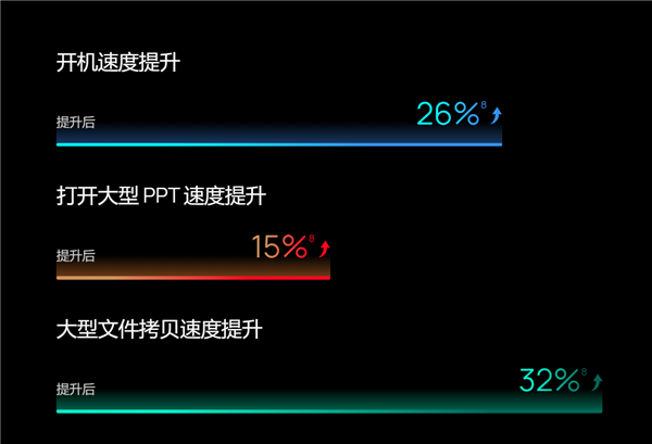 96岁股神谢幕!巴菲特正式卸任伯克希尔董事长:长子霍华德接棒